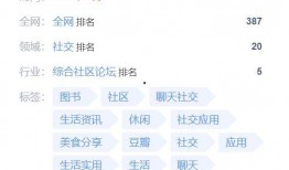 豆瓣吃瓜人才复建,揭秘网络舆论场的新生力量