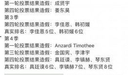 系统吃瓜合集,盘点那些令人捧腹的瓜田奇闻